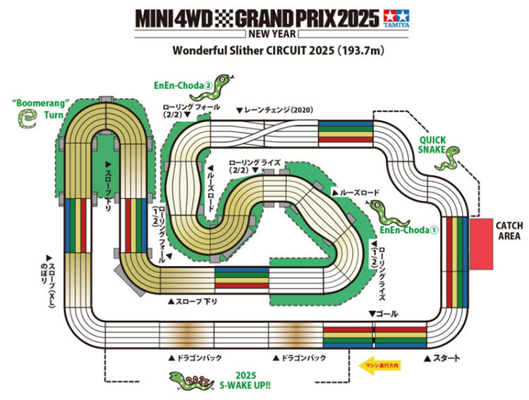 ミニ四駆グランプリ2025 開催【MINI4WD GRAND PRIX 2025】 | ミニ四ファン
